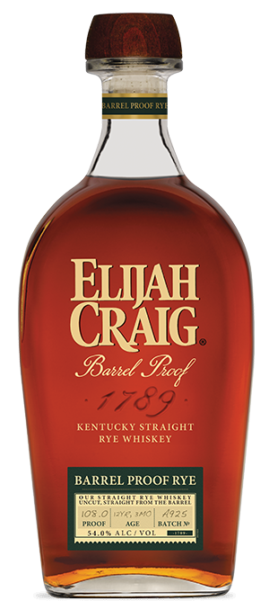 brands image