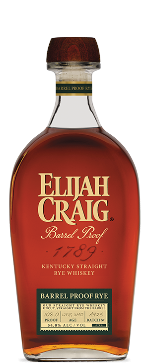 brands image