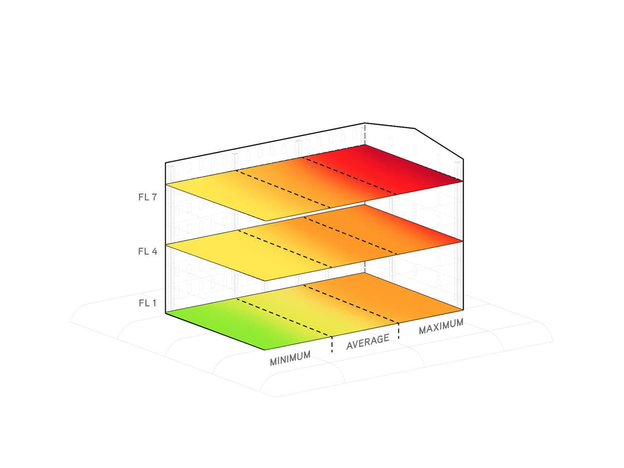 Heatmap October