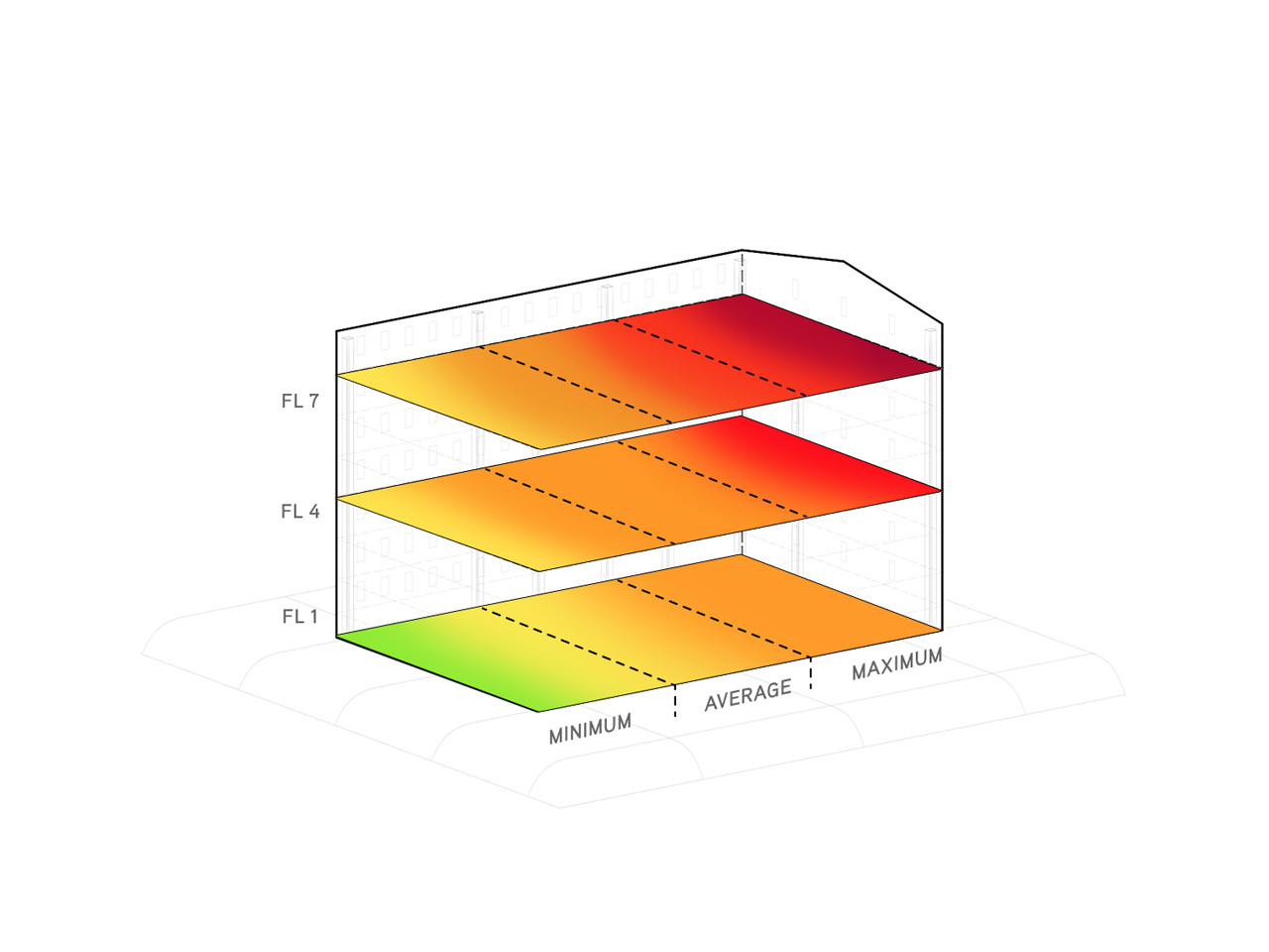 Heatmap September